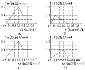 3-48.TIF