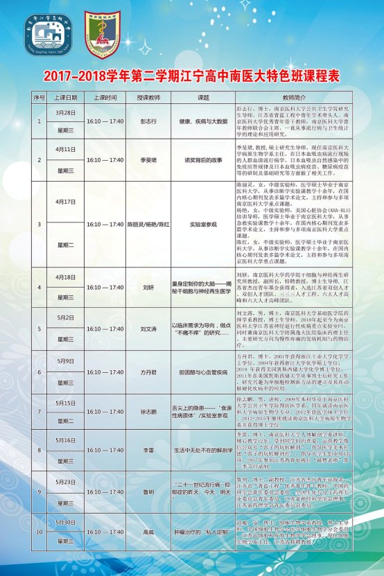 D:\校务办\2018上学期\南医大特色班\QQ图片20180321090842.jpg