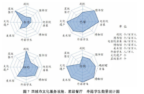 说明: 5
