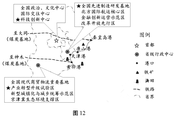 说明: 未标题-1