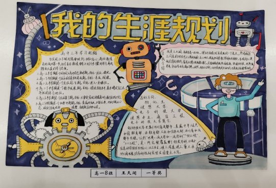 高一年级开展生涯规划小报大赛